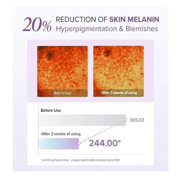 Mary & May Tranexamic Acid + Glutathione Eye Cream 12g/0.42 oz - Picture 7 of 9